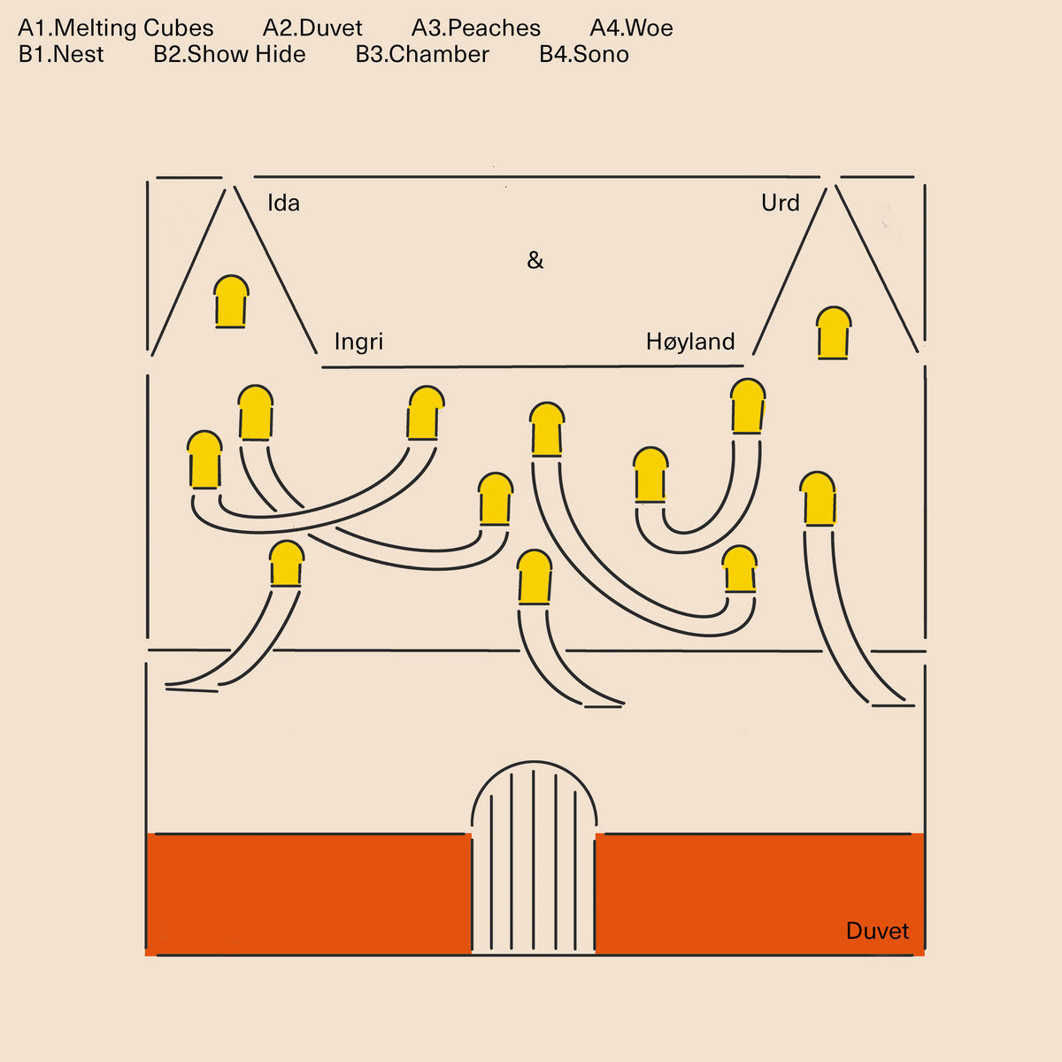 Ida Urd & Ingri Høyland - Duvet LP
