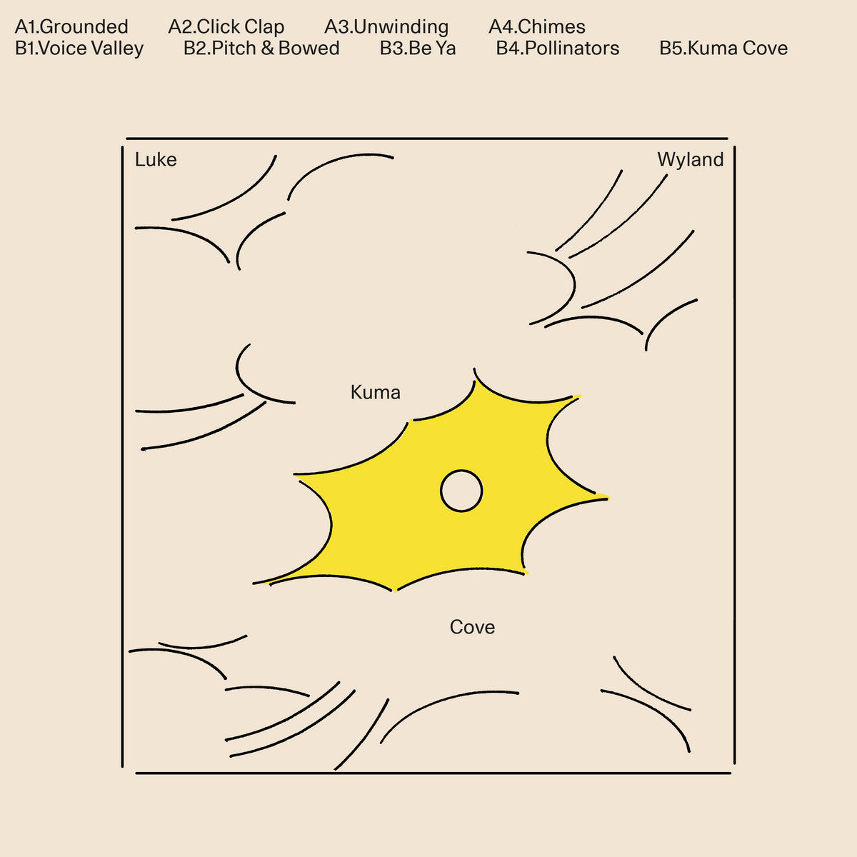 Luke Wyland - Kuma Cove LP